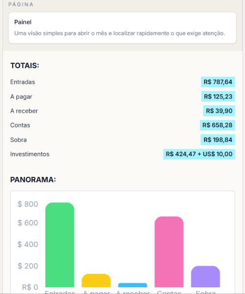 Imagem de apresentação do projeto Nexgen Finances
